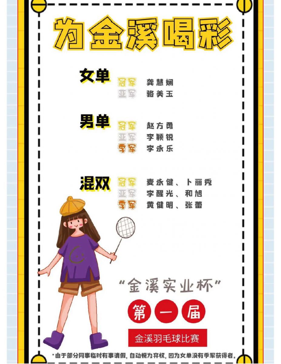 @金溪人，誰“羽”爭(zhēng)鋒！